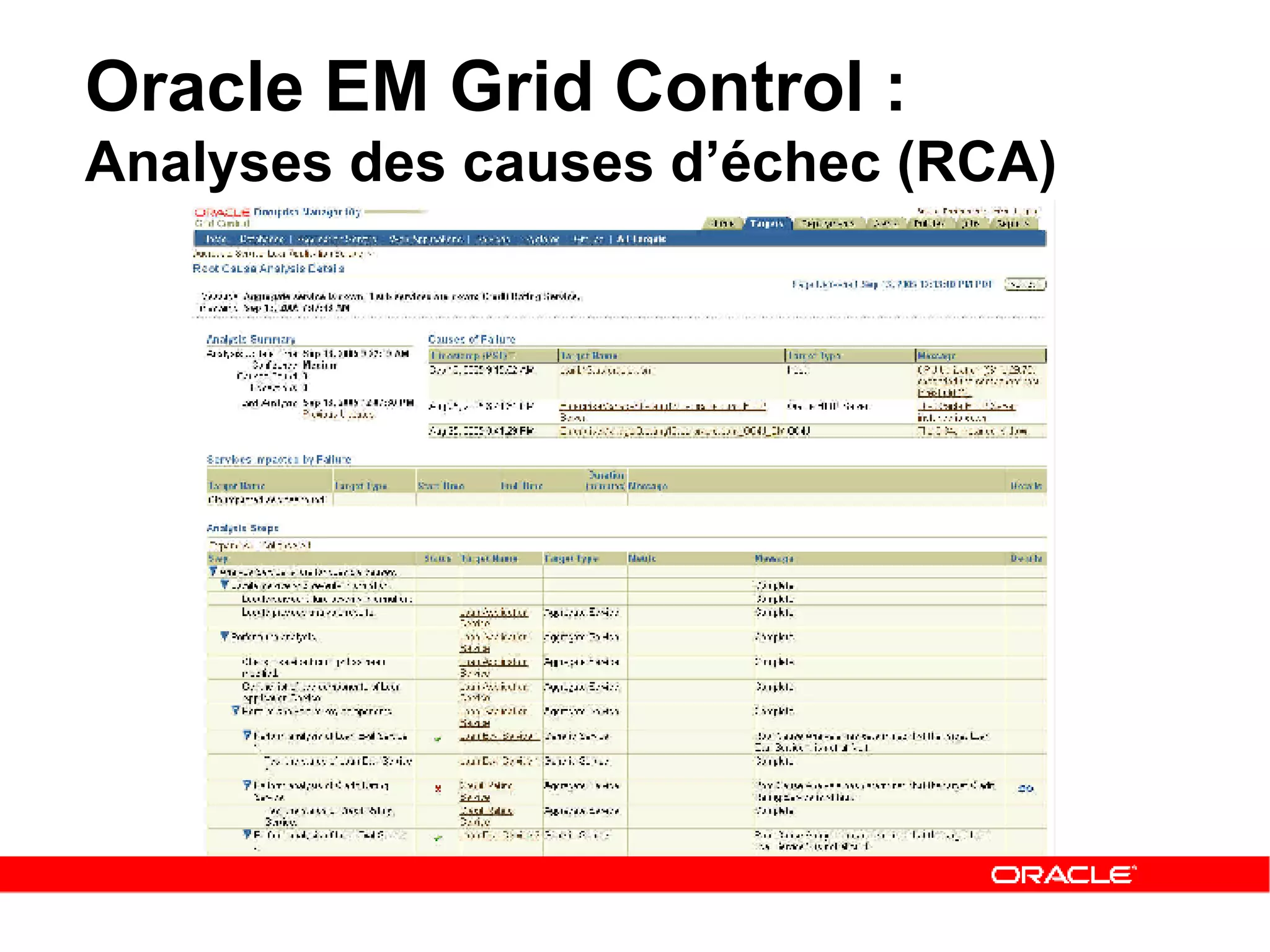 Oracle EM Grid Control :  Analyses des causes d’échec (RCA) 