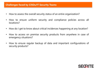 • How to assess the overall security status of an entire organization?
• How to ensure uniform security and compliance policies across all
locations?
• How do I get to know about critical incidences happening at any location?
• How to access on premise security products from anywhere in case of
emergency situations?
• How to ensure regular backup of data and important configurations of
security products?
Challenges faced by CISOs/IT Security Teams
 