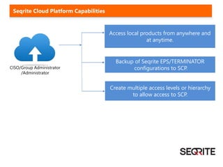 Create multiple access levels or hierarchy
to allow access to SCP.
Backup of Seqrite EPS/TERMINATOR
configurations to SCP.
Access local products from anywhere and
at anytime.
Seqrite Cloud Platform Capabilities
CISO/Group Administrator
/Administrator
 