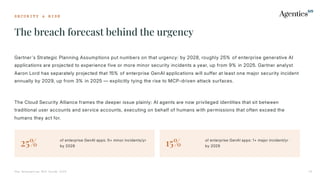 S E C U R I T Y & R I S K
The breach forecast behind the urgency
The Enterprise MCP Guide 2026 18
Gartner's Strategic Planning Assumptions put numbers on that urgency: by 2028, roughly 25% of enterprise generative AI
applications are projected to experience five or more minor security incidents a year, up from 9% in 2025. Gartner analyst
Aaron Lord has separately projected that 15% of enterprise GenAI applications will suffer at least one major security incident
annually by 2029, up from 3% in 2025 — explicitly tying the rise to MCP-driven attack surfaces.
The Cloud Security Alliance frames the deeper issue plainly: AI agents are now privileged identities that sit between
traditional user accounts and service accounts, executing on behalf of humans with permissions that often exceed the
humans they act for.
25% of enterprise GenAI apps: 5+ minor incidents/yr
by 2028 15% of enterprise GenAI apps: 1+ major incident/yr
by 2029
 