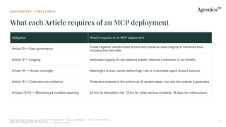R E G U L A T O R Y C O M P L I A N C E
What each Article requires of an MCP deployment
The Enterprise MCP Guide 2026 23
Obligation What it requires of an MCP deployment
Article 10  Data governance
Protect against unauthorized access and preserve data integrity at inference time,
including live tool calls
Article 12  Logging Automatic logging of risk-relevant events, retained a minimum of six months
Article 14  Human oversight Meaningful human review before high-risk or irreversible agent actions execute
Article 15  Cybersecurity resilience Protection extends to the actions an AI system takes, not only the outputs it generates
Articles 72/73  Monitoring & incident reporting 24 hrs for life/safety risk, 72 hrs for other serious incidents, 15 days for malfunctions
Source: Salt Security, EU AI Act Compliance 2026; Speakeasy, The EU AI Act Will
Make It Illegal Not to Have an AI Control Plane
 