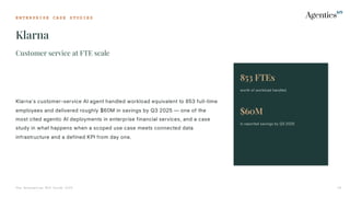 E N T E R P R I S E C A S E S T U D I E S
Klarna
The Enterprise MCP Guide 2026 28
Customer service at FTE scale
Klarna's customer-service AI agent handled workload equivalent to 853 full-time
employees and delivered roughly $60M in savings by Q3 2025 — one of the
most cited agentic AI deployments in enterprise financial services, and a case
study in what happens when a scoped use case meets connected data
infrastructure and a defined KPI from day one.
853 FTEs
worth of workload handled
$60M
in reported savings by Q3 2025
 