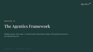 SECTION 07
The Agentics Framework
Validate, govern, then scale — not the reverse. Most failure modes in this guide trace back to
one sequencing error.
THE AGENTICS CO. — ENTERPRISE MCP GUIDE 2026
31
 
