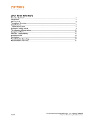 What You'll Find Here
Executive Summary ......................................................................................................................... 3
Introduction ...................................................................................................................................... 5
Key Findings .................................................................................................................................... 6
Applications Overview...................................................................................................................... 7
Classifications .................................................................................................................................. 8
Classifications Detail ........................................................................................................................ 8
Additional Classifications ................................................................................................................. 9
Advantages and Reservations ....................................................................................................... 10
Comparison Matrix ......................................................................................................................... 12
What We Asked and Why .............................................................................................................. 14
Additional Notes ............................................................................................................................. 15
Conclusions.................................................................................................................................... 16
About Pistachio Consulting ............................................................................................................ 17
About Pistachio Research.............................................................................................................. 17




                                                                                CC-Attribution-Noncommercial-NoDerivs 2008 Pistachio Consulting
4 of 17                                                                                               Enterprise Microsharing Tools Comparison
 