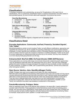 Classifications
To facilitate comparison and understanding, we group the 19 applications in this report into six
classifications. This is a preliminary classification based on outward characteristics and either stated or
demonstrated features. As more is known about each application, the schema may evolve.

      Pure-Play Microsharing                                  Enterprise-Built
         Communote         Socialtext Signals*                   BlueTwit
         Iron Feed         Trillr                                ESME
         Presently         Twitter                               OraTweet

      Open Source Microsharing                                Pseudo Microsharing
         Jisko           OpenMicroBlogger                        Prologue
         Identica        Yonkly                                  Status

      Integrated Microsharing                               Self-Serve Microsharing
           Headmix                                              QikCom
           Socialcast                                           Yammer
           Socialtext Signals*
         * depends on whether Signals is integrated with the Socialtext 3.0 suite

Classifications Detail
Pure-play Applications: Communote, IronFeed, Present.ly, Socialtext Signals*,
Trillr, Twitter
Microsharing platforms similar to (and including) Twitter, but with different modifications, approaches and
capabilities for enterprise use. All are capable of supporting collaboration and communication between
employees. It’s been reported that a standalone version of Socialtext Signals is being tested, but may not
come to market in that form given the company’s emphasis on workflow integration. Twitter can be used
for private collaboration by networking private accounts only to one another, and they have indicated to
us a more robust private group feature is on the way.

Enterprise-Built: BlueTwit (IBM), OraTweet (Oracle), ESME (SAP/Siemens)
These applications are evolving within large environments that provide substantial growth opportunities.
They are developing organically within the organization they aim to serve. They each face challenges
getting their parent company to accept and support the project and may eventually consider marketing it
to other companies. In addition to ESME, SAP is experimenting with Identica, Yammer and at least one
other home-grown solution.

Open Source: Identica, Jisko, OpenMicroBlogger,Yonkly.
(ESME; Prologue have open source aspects but fit better into other classifications)
With both open source platforms and licensing, these solutions have a low cost to install, but may require
inhouse resources with the technical know-how to put them to work. Identica’s public-facing application
offers them a head start because external tools like Twhirl have already been adapted to work with it.
They also have a relatively large public user-base and a live test implementation running at other
companies including SAP. There are two other known open source applications, Sweetter 2.0 and
Twoorl, but insufficient information was available to include them in this research.

Pseudo-Microsharing: Prologue, Status
When an application lacks many of the features other solutions in its space offer, it seems awkward to
consider it part of that field. These applications market themselves as part of the microsharing space,
though, and may serve some organizations' unique needs so we have included them here. Prologue can
be set up quickly, but lacks mobile integration and other features that characterize microsharing. Status,
for example, simply pools all users' updates in a single shared space.


                                                       CC-Attribution-Noncommercial-NoDerivs 2008 Pistachio Consulting
8 of 17                                                                      Enterprise Microsharing Tools Comparison
 