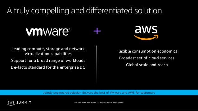Aws Summit Singapore 2019 Successfully Accelerating Migration Of En Images, Photos, Reviews