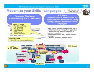 Enterprise Modernization