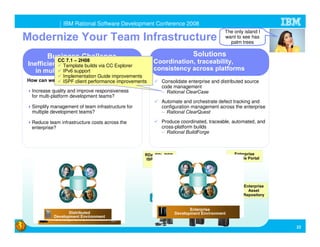 Enterprise Modernization