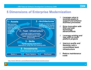 Enterprise Modernization
