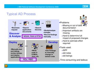 Enterprise Modernization