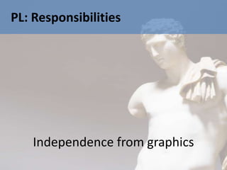 PL: Responsibilities




    Independence from graphics
 