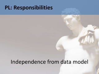 PL: Responsibilities




  Independence from data model
 