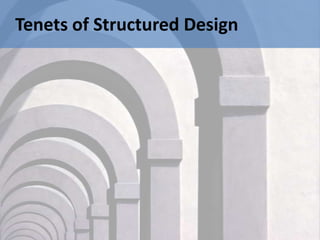 Tenets of Structured Design
 
