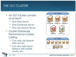 THE OLT CLUSTER An OLT Cluster consists of at least: One Web Server One Database Server One Job Queue Server Cluster Database Performance is Glass Ceiling Can add Job Queue, Web servers Can also add slaves, replace with MySQL cluster, etc. May 28, 2009 NAME OF THE SESSION COMES HERE PAGE  
