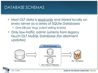 DATABASE SCHEMAS Most OLT data is  read-only  and stored locally on every server as a series of SQLite Databases One DB per 'Nug' (client selling tickets) Only low-traffic admin systems from legacy touch OLT MySQL Database (for allotment updates) May 28, 2009 NAME OF THE SESSION COMES HERE PAGE  