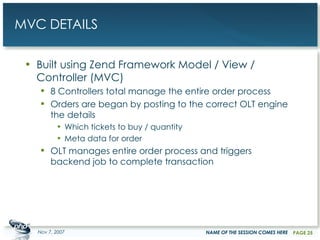 MVC DETAILS Built using Zend Framework Model / View / Controller (MVC) 8 Controllers total manage the entire order process Orders are began by posting to the correct OLT engine the details Which tickets to buy / quantity Meta data for order OLT manages entire order process and triggers backend job to complete transaction May 28, 2009 NAME OF THE SESSION COMES HERE PAGE  