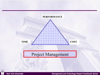 Project Management TIME COST PERFORMANCE 
