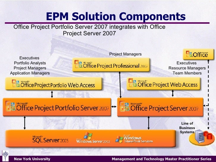 entreprise project management