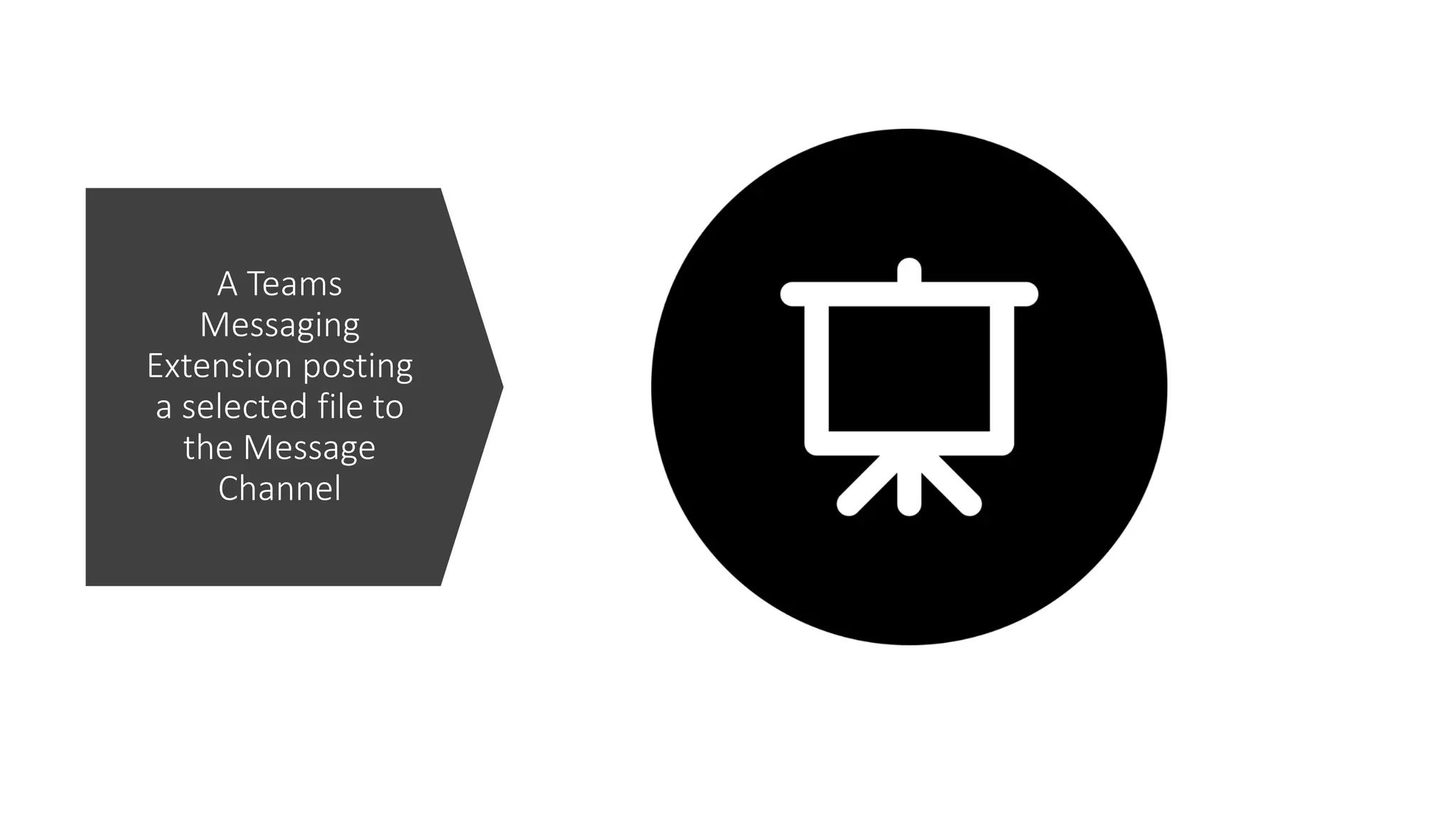 A Teams
Messaging
Extension posting
a selected file to
the Message
Channel
 