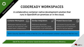 CODEREADY WORKSPACES
Container Workspaces
Workspace replicas to end
“works on my machine” and
enable team collaboration.
A collaborative container-native development solution that
runs in OpenShift on-premises or in the cloud.
Built In Security: OpenShift running on Red Hat Linux, with development containers using secure Red Hat Linux.
DevOps Integrations
Reference developer
workspaces from any issue,
failed build, or git notification.
Protect Source Code
Full access to source code
without any of it landing on
hard-to-secure laptops.
Use It To: Simplify container-based development and increase efficiency.
Based
on
Eclipse
Che!
 