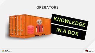 OPERATORS
KNOWLEDGE
IN A BOX
 