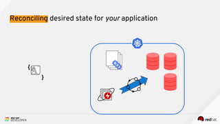 Reconciling desired state for your application
{
}
 