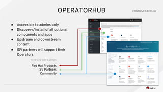 OPERATORHUB
● Accessible to admins only
● Discovery/install of all optional
components and apps
● Upstream and downstream
content
● ISV partners will support their
Operators
CONFIRMED FOR 4.0
Red Hat Products
ISV Partners
Community
TYPES OF OPERATORS
 