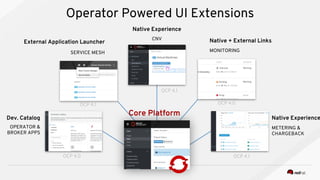 Operator Powered UI Extensions
SERVICE MESH
External Application Launcher
CNV
Native Experience
MONITORING
Native + External Links
Core Platform
OPERATOR &
BROKER APPS
Dev. Catalog
METERING &
CHARGEBACK
Native Experience
OCP 4.0
OCP 4.1
OCP 4.1
OCP 4.0
OCP 4.1
 