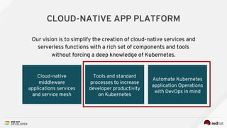 CLOUD-NATIVE APP PLATFORM
Automate Kubernetes
application Operations
with DevOps in mind
Cloud-native
middleware
applications services
and service mesh
Tools and standard
processes to increase
developer productivity
on Kubernetes
Our vision is to simplify the creation of cloud-native services and
serverless functions with a rich set of components and tools
without forcing a deep knowledge of Kubernetes.
 