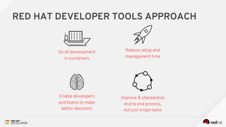 Do all development
in containers
Enable developers
and teams to make
better decisions
Improve & standardize
end to end process,
not just single tasks
Reduce setup and
management time
RED HAT DEVELOPER TOOLS APPROACH
 
