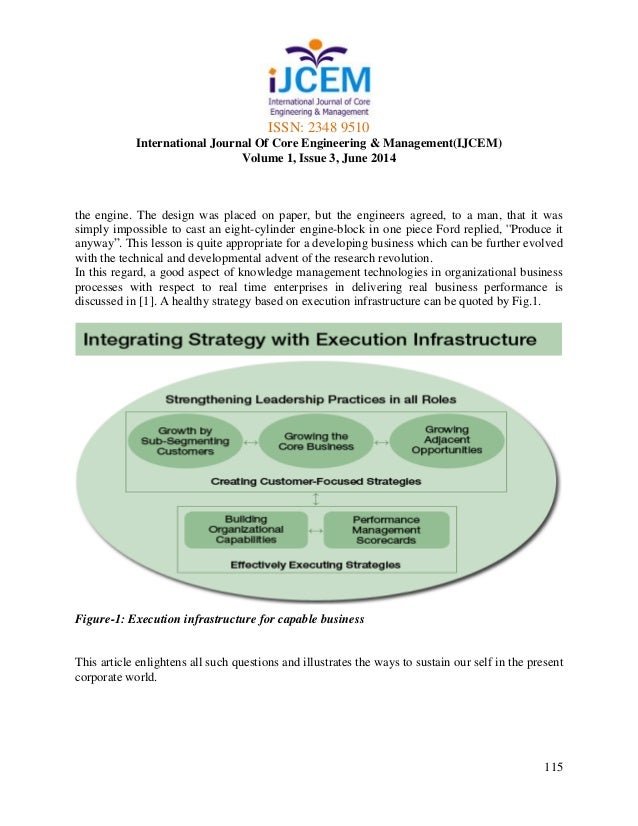 Enterprise resource planning research paper