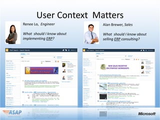 User Context Matters
Renee Lo, Engineer         Alan Brewer, Sales

What should I know about   What should I know about
implementing ERP?          selling ERP consulting?
 