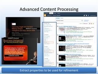 Advanced Content Processing


                     PRODUCT (Custom)




CONCEPT (Custom)




COMPANY (OOTB)
 