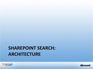 SHAREPOINT SEARCH:
ARCHITECTURE
 