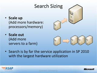 Search Sizing

• Scale up
  (Add more hardware:
  processors/memory)
• Scale out
  (Add more
  servers to a farm)
• Search is by far the service application in SP 2010
  with the largest hardware utilization
 