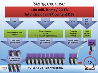 Sizing exercise




                  18
 