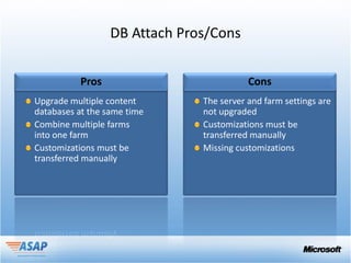 DB Attach Pros/Cons


          Pros                            Cons
Upgrade multiple content       The server and farm settings are
databases at the same time     not upgraded
Combine multiple farms         Customizations must be
into one farm                  transferred manually
Customizations must be         Missing customizations
transferred manually
 
