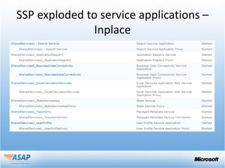 SSP exploded to service applications –
              Inplace
 