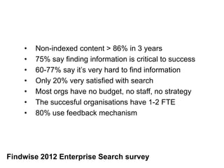 Step Two Designs (www.steptwo.com.au) Designing for success with social tools • March 2013
Step Two DESIGNS
Findwise 2012 Enterprise Search survey
• Non-indexed content > 86% in 3 years
• 75% say finding information is critical to success
• 60-77% say it’s very hard to find information
• Only 20% very satisfied with search
• Most orgs have no budget, no staff, no strategy
• The succesful organisations have 1-2 FTE
• 80% use feedback mechanism
 