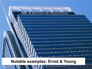 Step Two Designs (www.steptwo.com.au) Designing for success with social tools • March 2013
Step Two DESIGNS
Notable examples: Ernst & Young
 