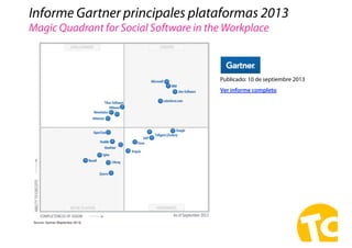 Informe Gartner principales plataformas 2013
Magic Quadrant for Social Software in the Workplace
!
Published: 10 September...