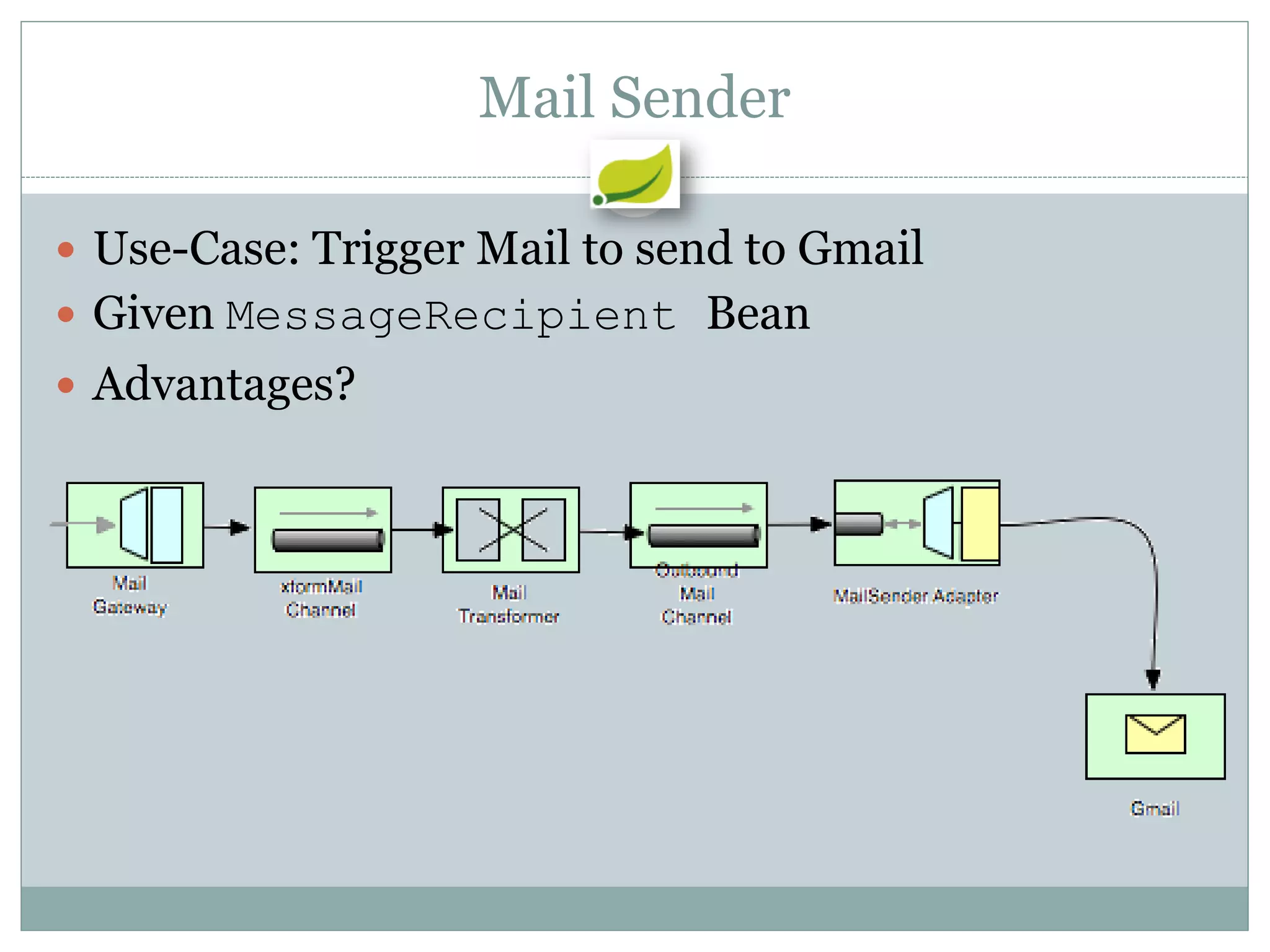 Mail Sender

 Use-Case: Trigger Mail to send to Gmail
 Given MessageRecipient Bean
 Advantages?
 