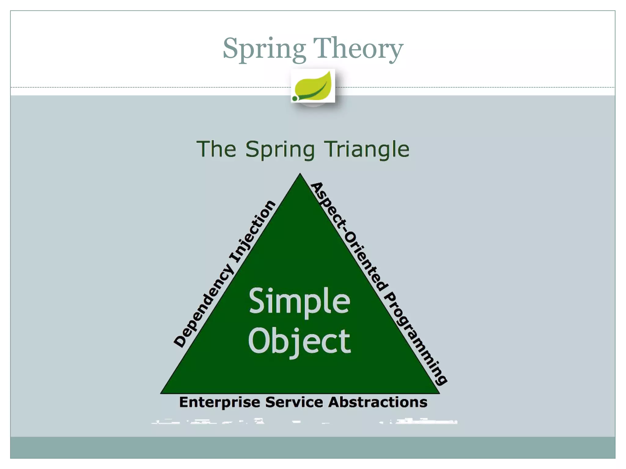 Spring Theory
 