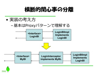 ϵv¤ηx
? gװο
 C Proxyѥ`⤹
                                LoginBlImpl
           <Interface>
                                Implements
             LoginBl
                                  LoginBl




                                              LoginBlImpl
  <Interface>         LoginInterceptor
                                              Implements
     MyBl            implements MyBL
                                                LoginBl
 