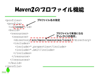 Maven2ΥץեC
<profiles>          ץեָ
 <profile>
  <id>local</id>
  <build>
   <resources>                 ץեЄˤʤ
    <resource>                 ǥ쥯ȥָ
     <directory>src/main/resources/local</directory>
     <includes>
      <include>*.properties</include>
      <include>*.xml</include>
     </includes>
    </resource>
   </resources>
  </build>
</profile>
 
