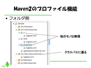 Maven2ΥץեC
? ե



            ΥΤϟoҕ




              饹ѥͨ
 