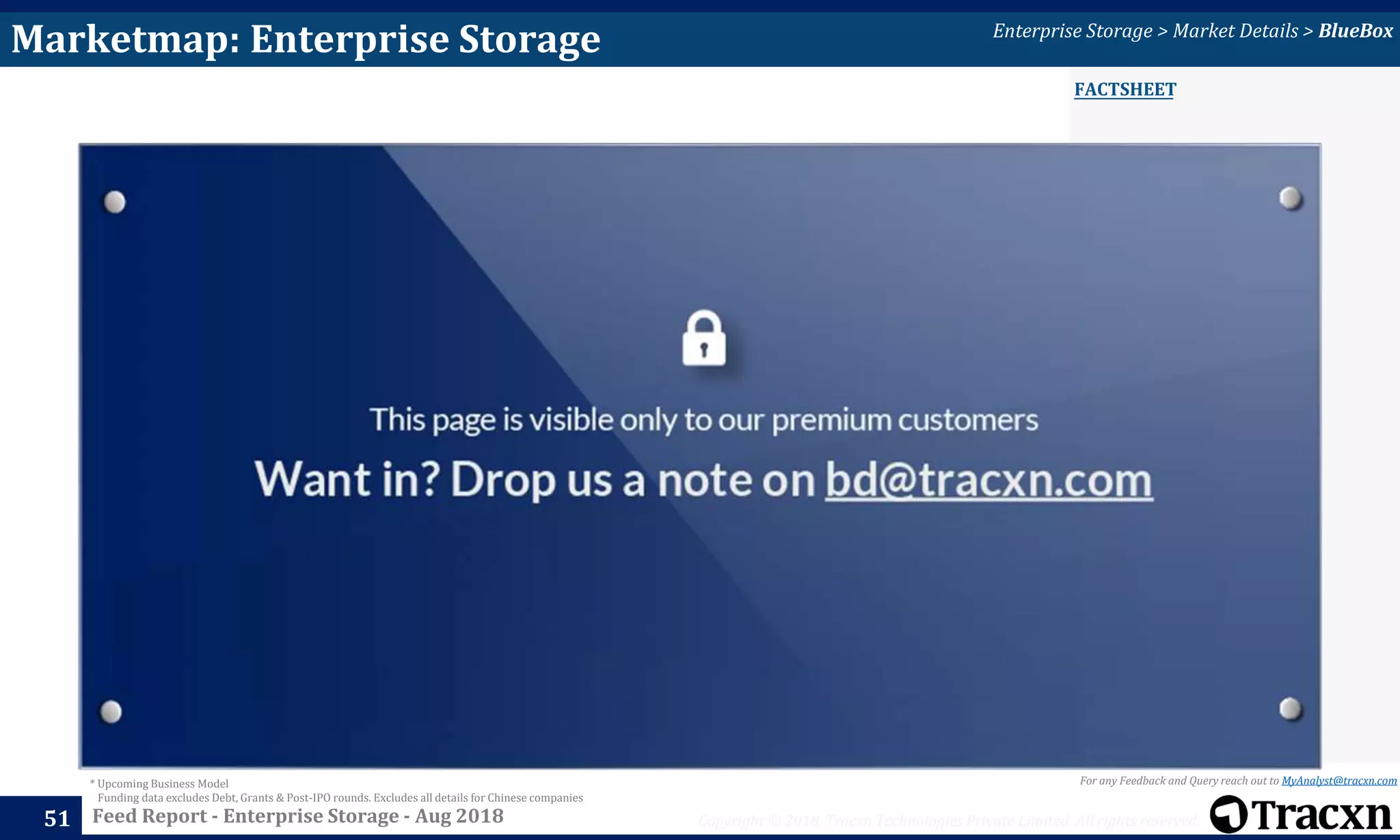 For any Feedback and Query reach out to MyAnalyst@tracxn.com* Upcoming Business Model
Funding data excludes Debt, Grants & Post-IPO rounds. Excludes all details for Chinese companies
FACTSHEET
Copyright © 2018, Tracxn Technologies Private Limited. All rights reserved.Feed Report - Enterprise Storage - Aug 2018
Marketmap: Enterprise Storage
51
Enterprise Storage > Market Details > BlueBox
 