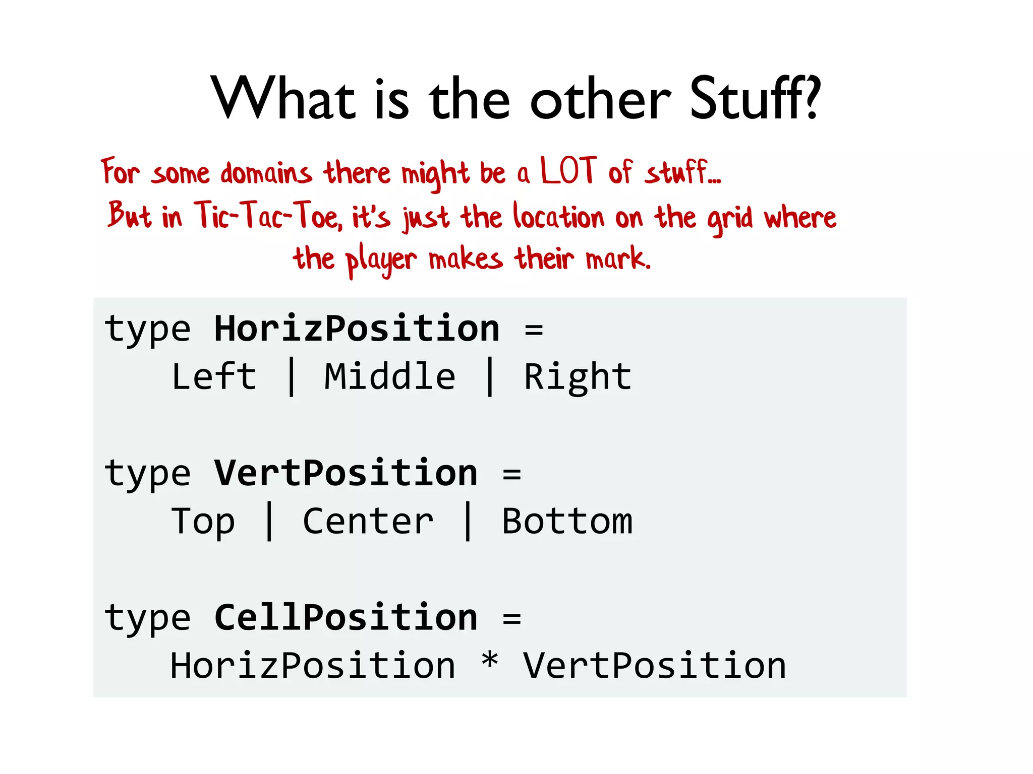 What is the other Stuff?
For some domains there might be a LOT of stuff...
But in Tic-Tac-Toe, it's just the location on the grid where
the player makes their mark.
type HorizPosition =
Left | Middle | Right
type VertPosition =
Top | Center | Bottom
type CellPosition =
HorizPosition * VertPosition
 