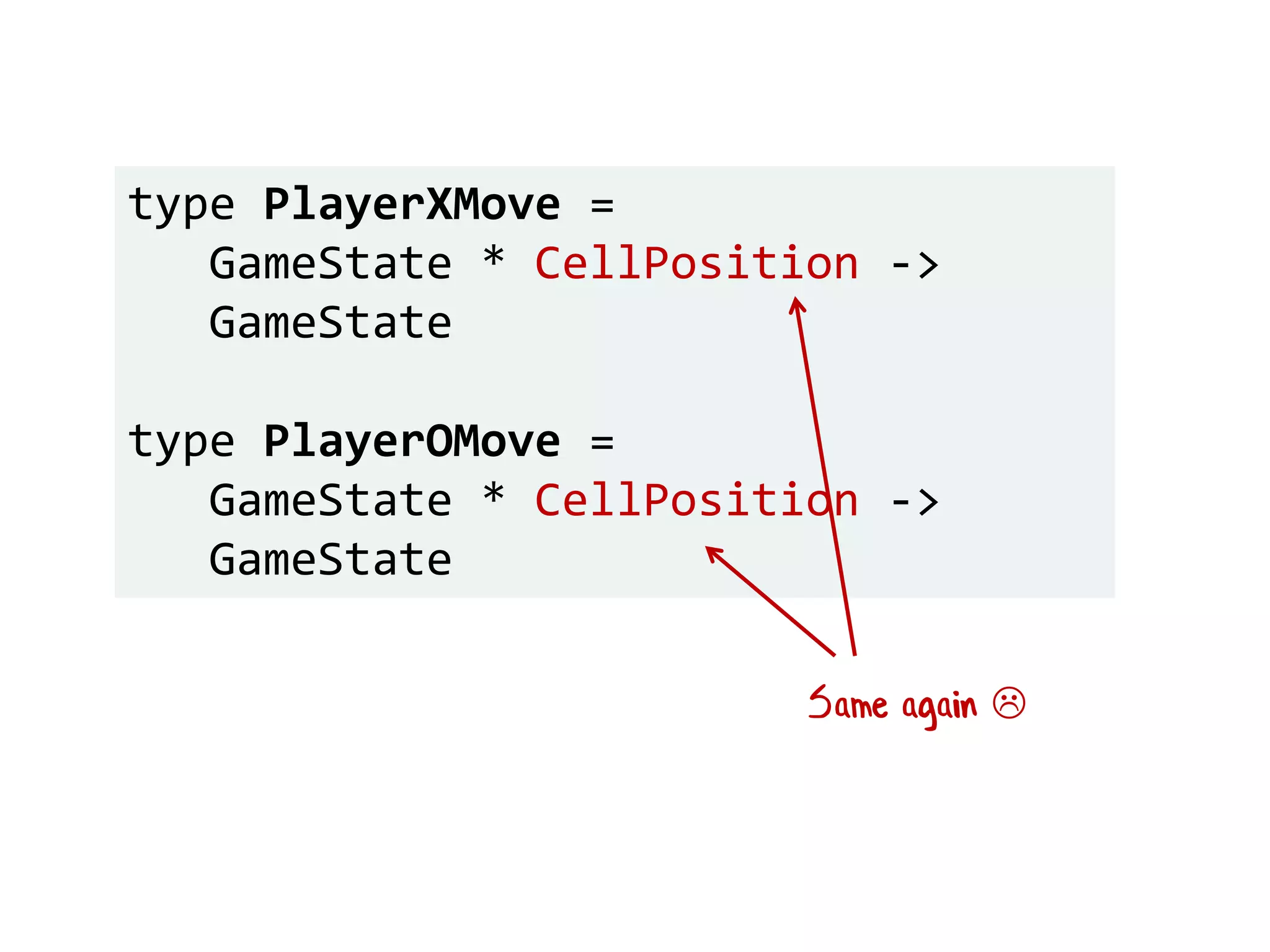 type PlayerXMove =
GameState * CellPosition ->
GameState
type PlayerOMove =
GameState * CellPosition ->
GameState
Same again 
 