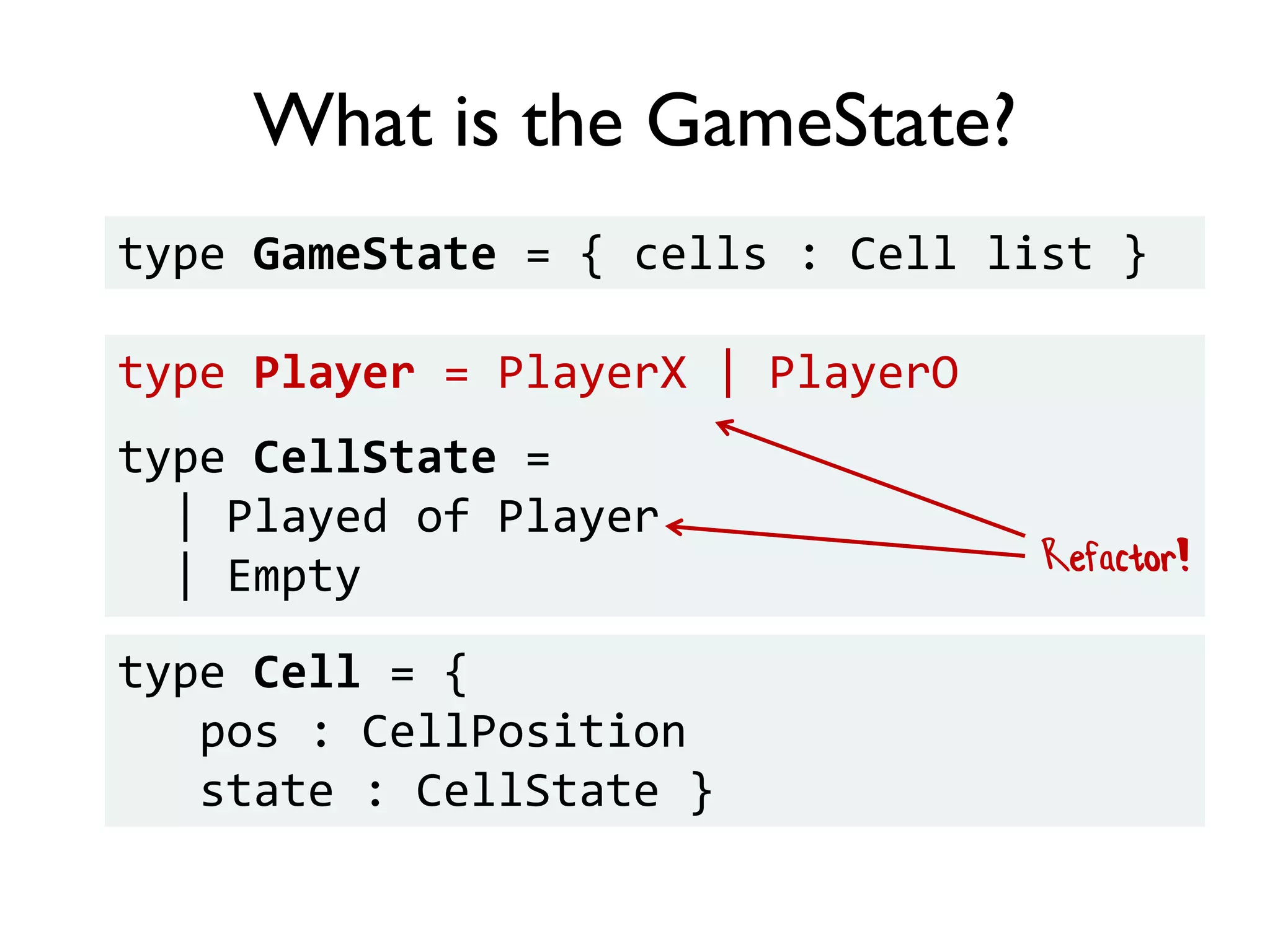 What is the GameState?
type GameState = { cells : Cell list }
type Player = PlayerX | PlayerO
type CellState =
| Played of Player
| Empty
type Cell = {
pos : CellPosition
state : CellState }
Refactor!
 